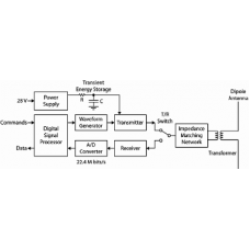 Electronic Design - Electronic Conceptual Design Package